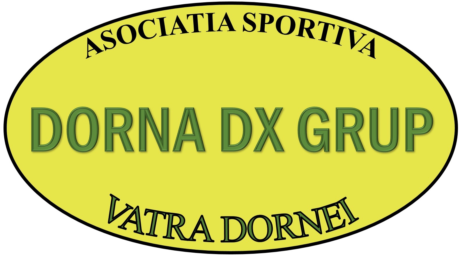 Dorna DX Group (YO)